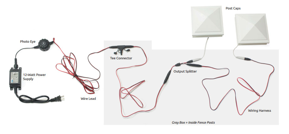 Wiring LED Post Caps